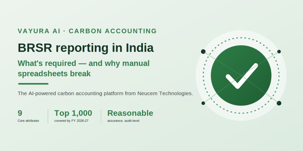 BRSR reporting in India: what's required and why manual spreadsheets break